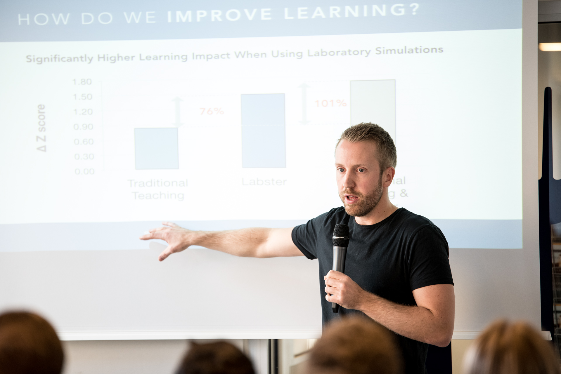 Mikkel Marfelt fra Labster holder oplæg for studerende på Cphbusiness